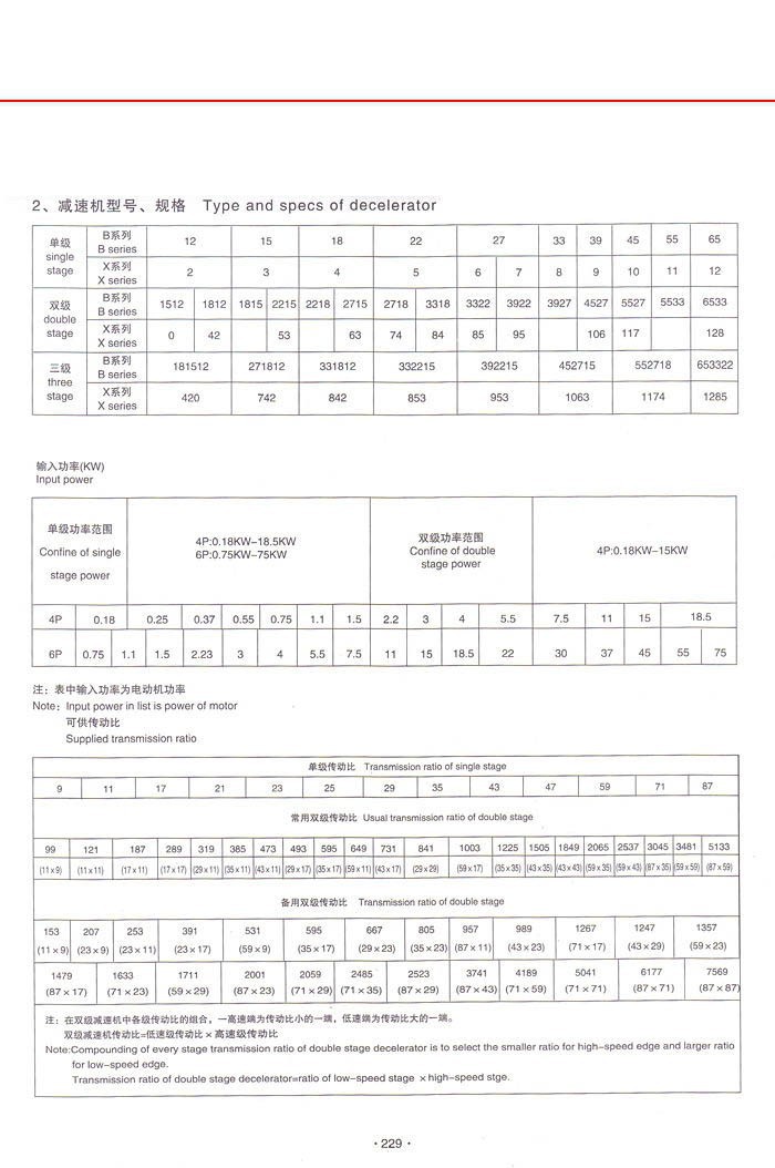 擺線針輪減速機