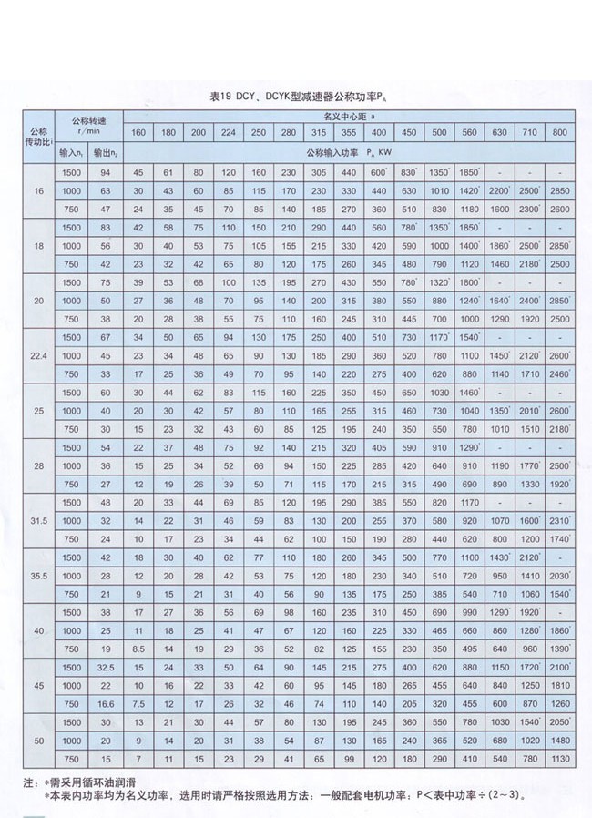 DCY系列硬齒面圓錐圓柱齒輪減速機