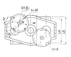 SHCDP型減速機(jī)
